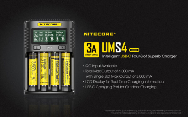 Nitecore UMS4 - Image 4